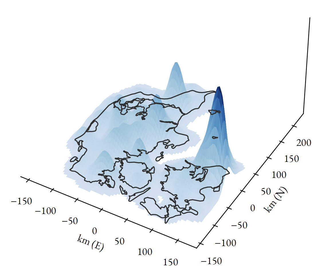 Density of technological change over Denmark