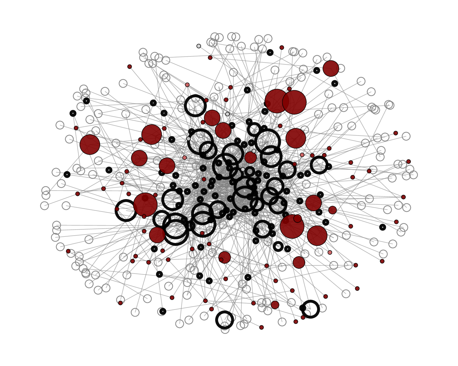 Marriage network, 1700–1750